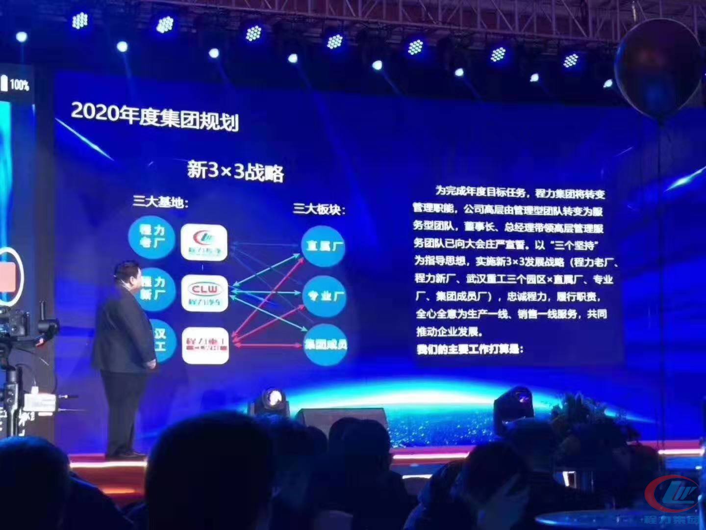 bg大游汽车集团2020年年会