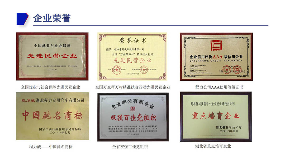 bg大游企业荣誉证书
