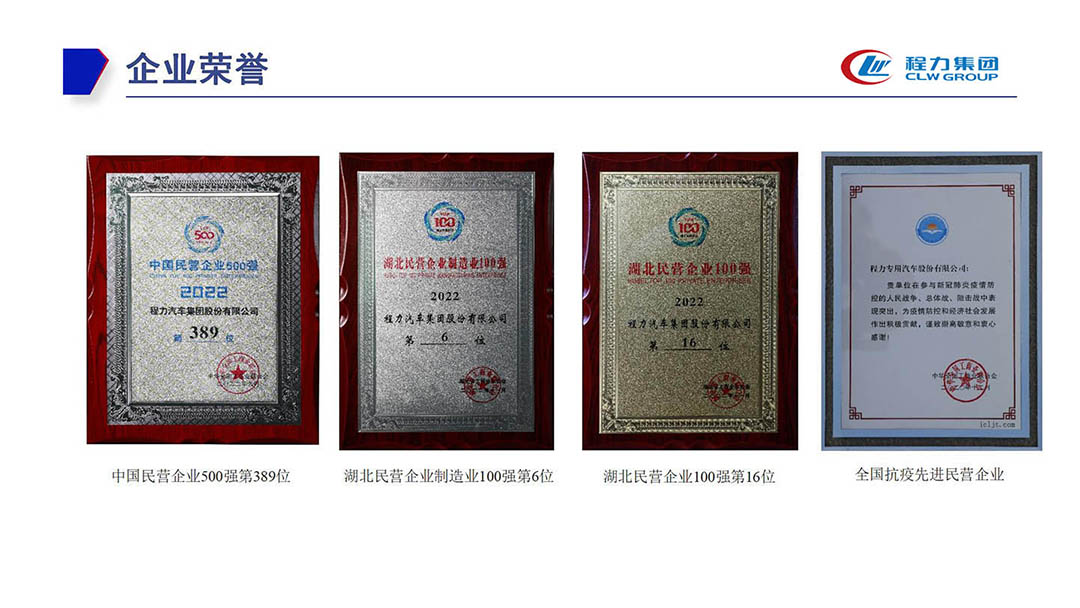 bg大游企业荣誉
